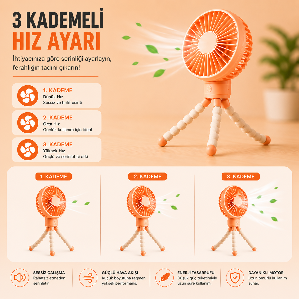 YUBERRA™ Ahtapot Ayaklı Turbo Taşınabilir Fan