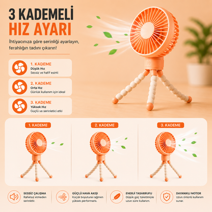 YUBERRA™ Ahtapot Ayaklı Turbo Taşınabilir Fan